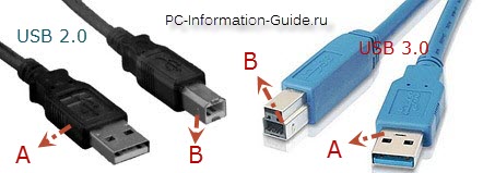 Как узнать, какая видеокарта подходит для моего компьютера и как определить, работает ли жесткий диск (SSD) через SATA 2 или SATA 3