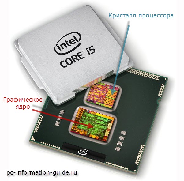 kak-ustroen-processor-intel-core-i5