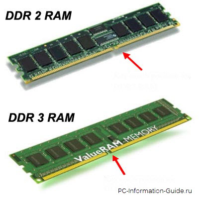 otlichija-pamjati-DDR2-i-DDR3